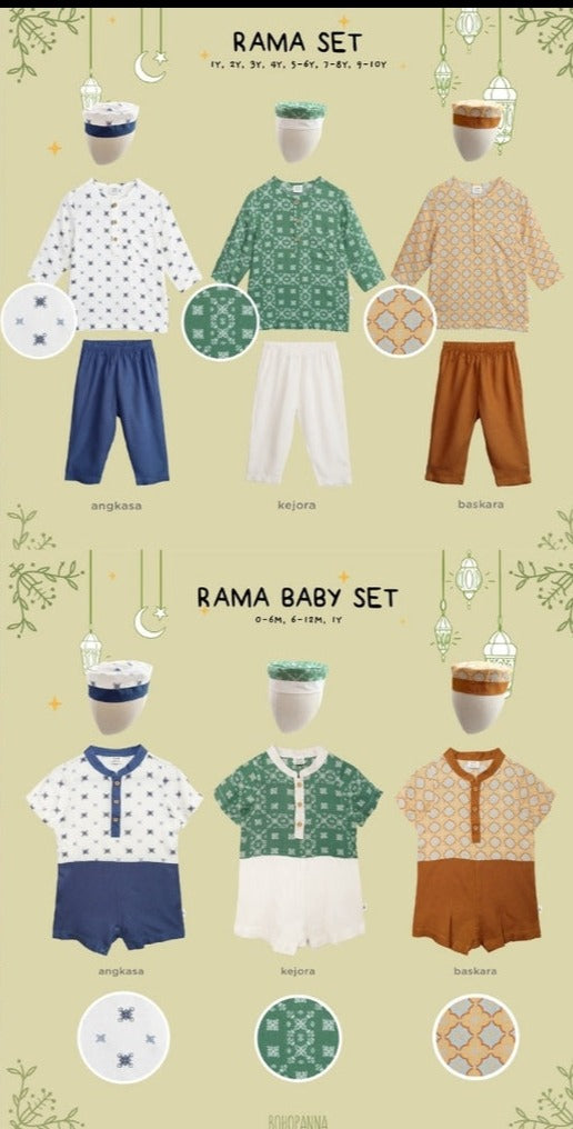 Rama Set Kejora