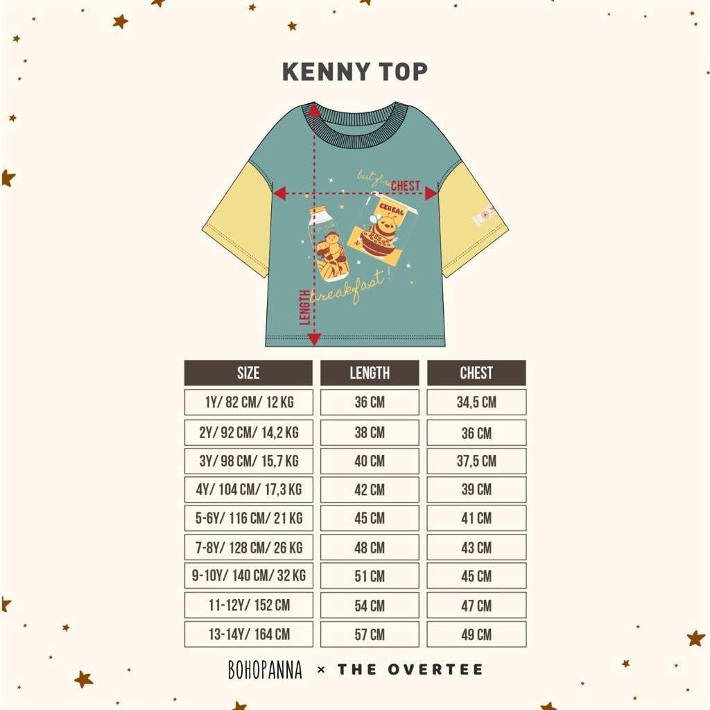 Kenny Top Breakfast