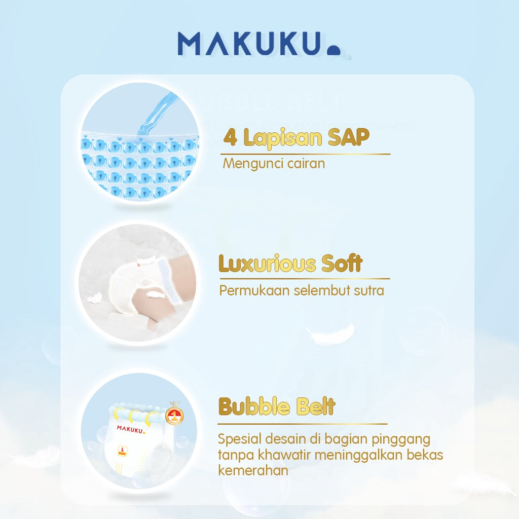 Makuku SAP Diapers Premium Pro Care L34