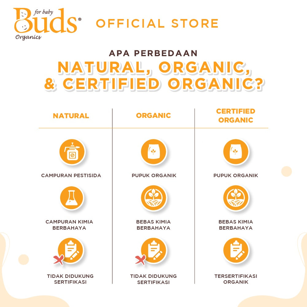 Buds Organics Solar Care Lotion 75 ml